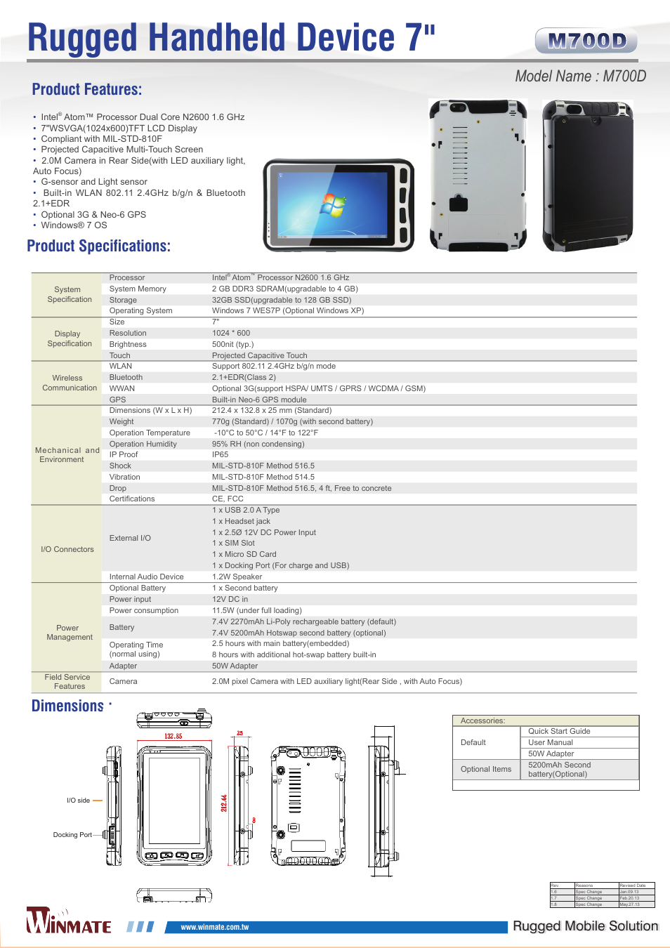 Impulse M700D User Manual | 1 page