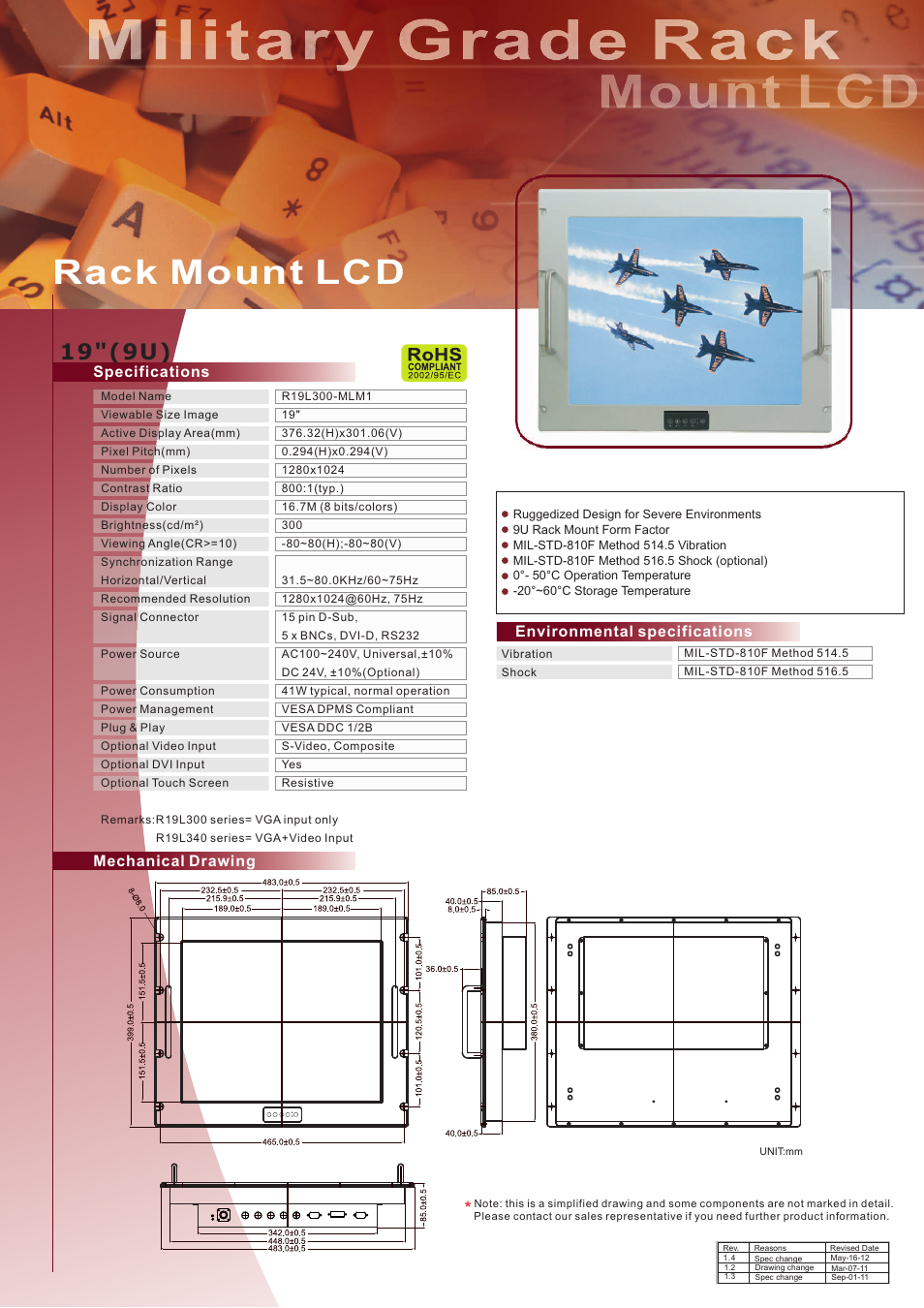 Impulse R19L300-MLM1 User Manual | 1 page