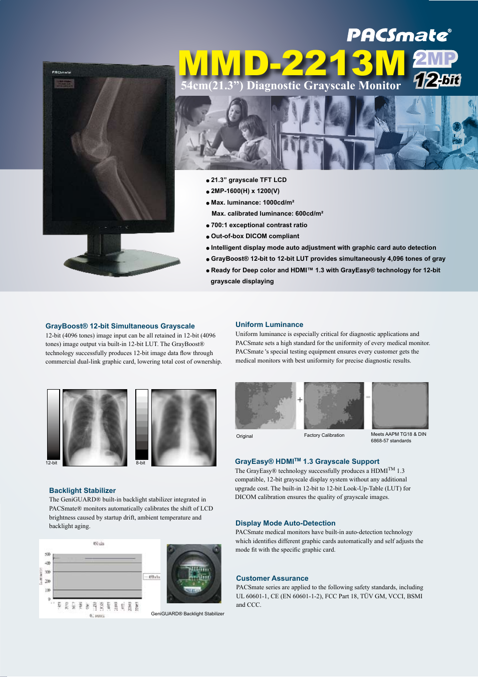 Impulse MMD-2213M User Manual | 2 pages