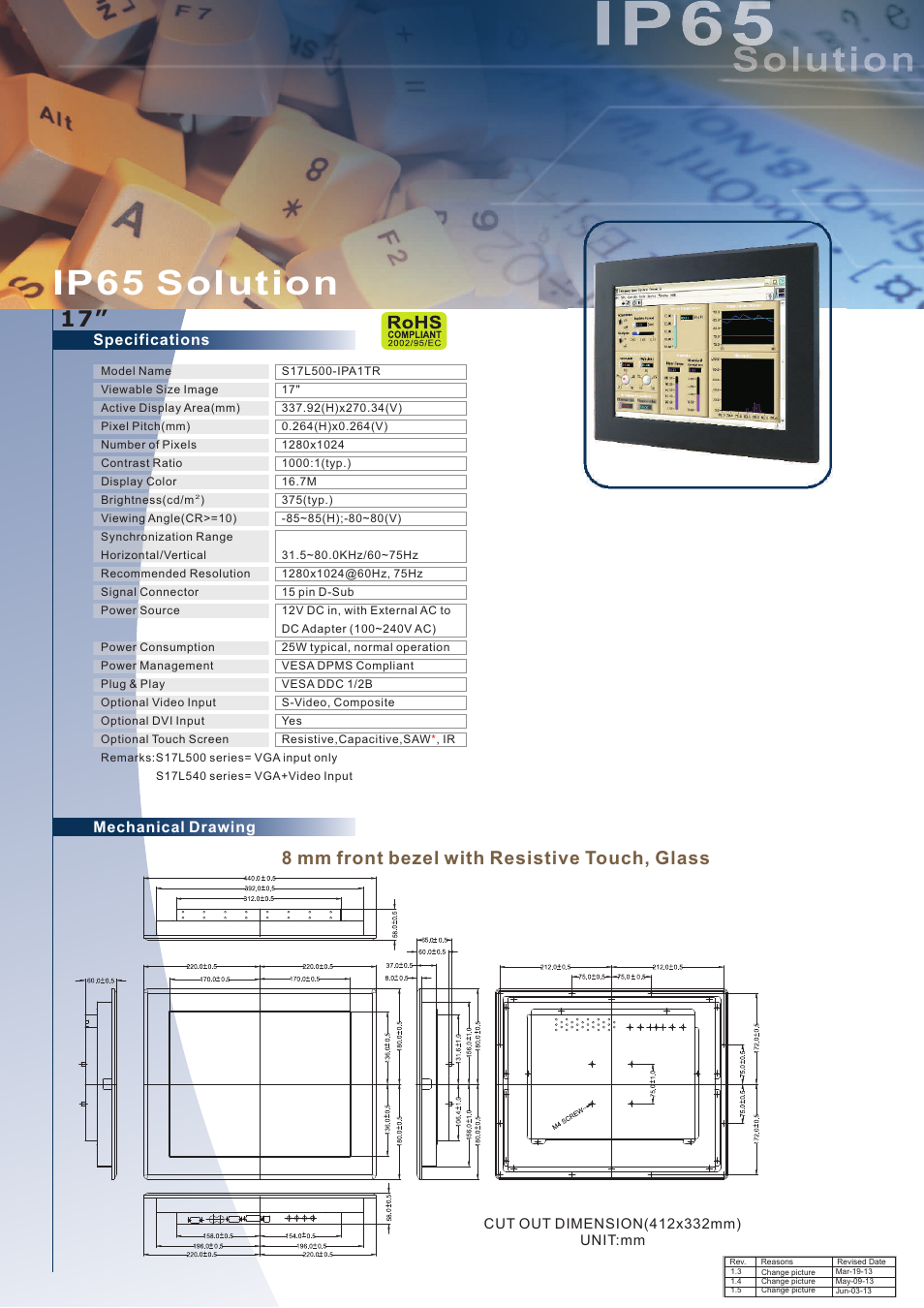 Impulse S17L500-IPA1_TR User Manual | 2 pages