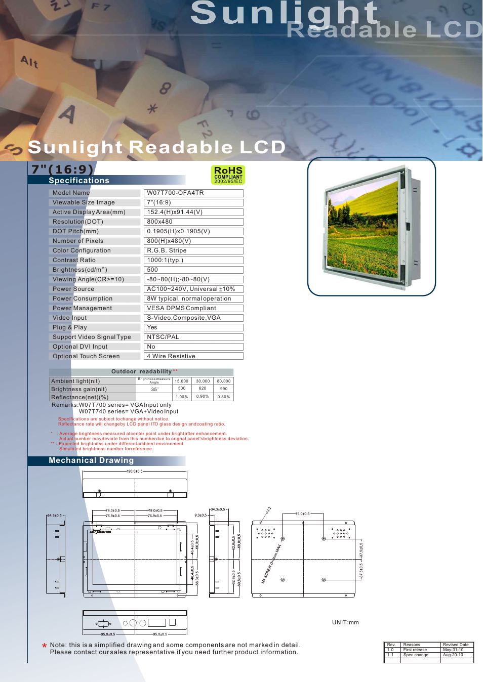 Impulse W07T700-OFA4_TR User Manual | 1 page