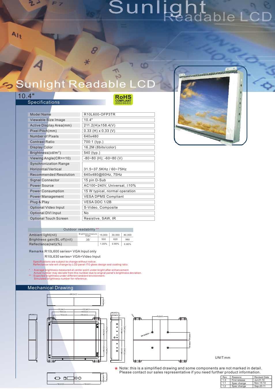 Impulse R10L600-OFP3_TR User Manual | 1 page
