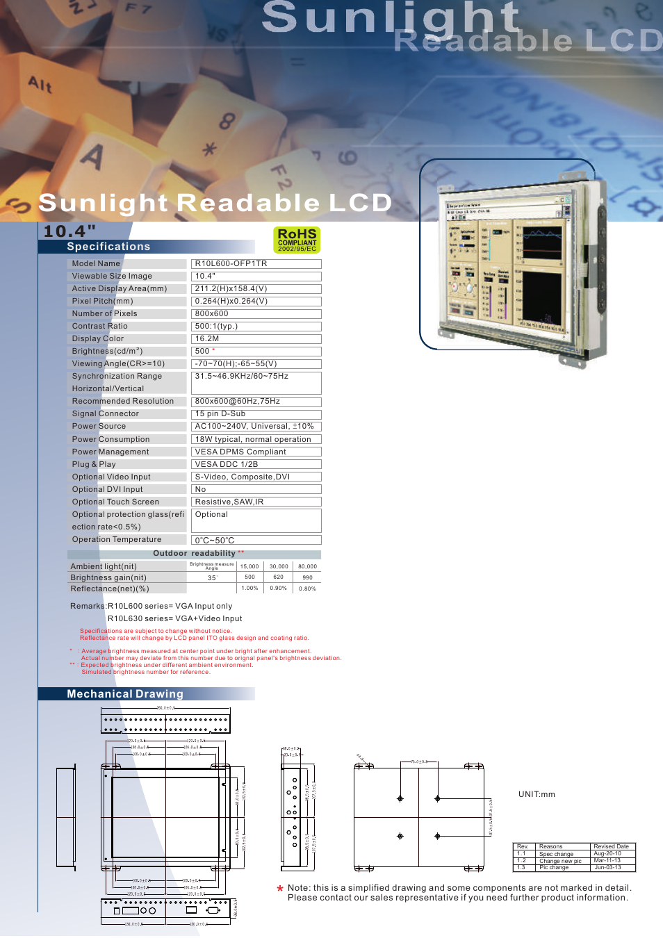 Impulse R10L600-OFP1_TR User Manual | 1 page