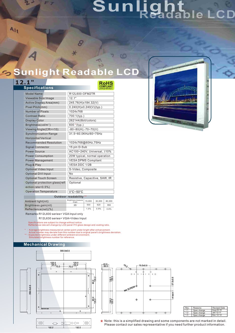 Impulse R12L600-OFM2_TR User Manual | 1 page