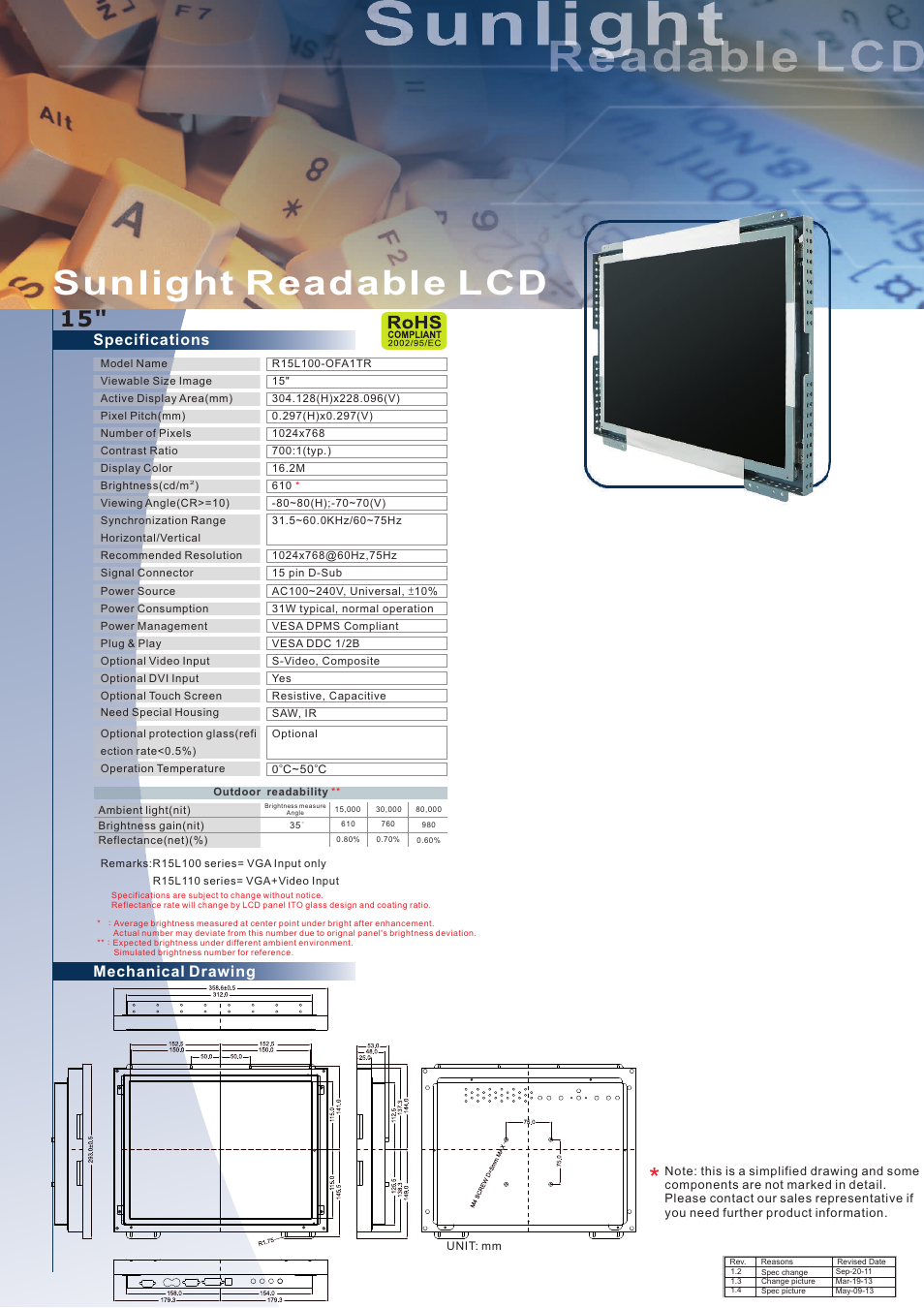 Impulse R15L100-OFA1_TR User Manual | 1 page