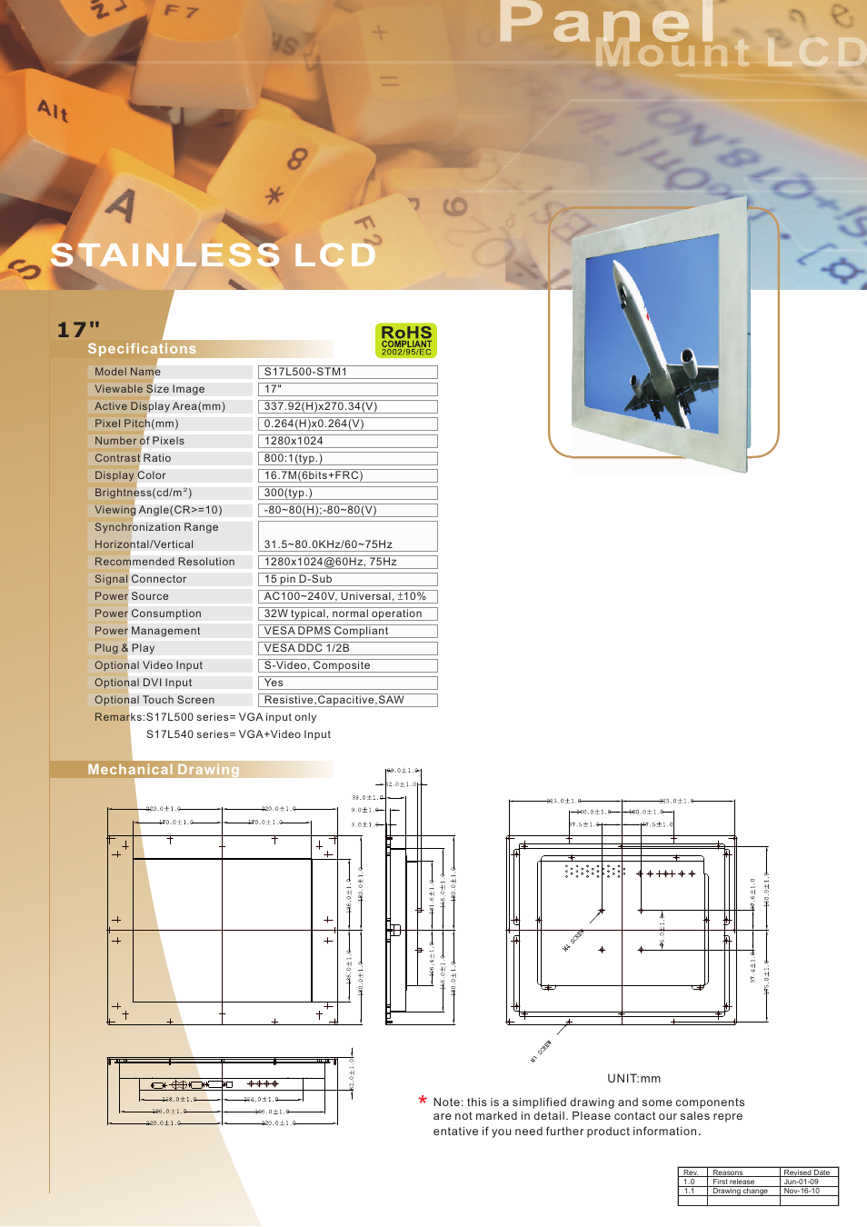 Impulse S17L500-STM1 User Manual | 1 page