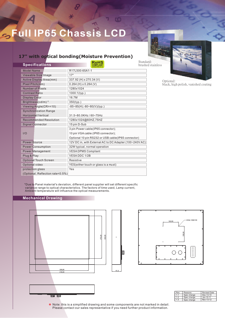 Impulse R17L500-65A1-1 User Manual | 2 pages