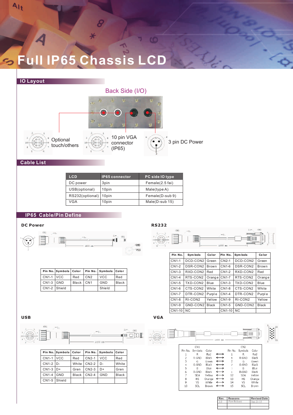頁面 2, Full ip65 chassis lcd, Back side (i/o) | Ip65 cable/pin define, Cable list io layout 3 pin dc power, 10 pin vga connector (ip65) optional touch/others | Impulse R17L500-65A1-1 User Manual | Page 2 / 2