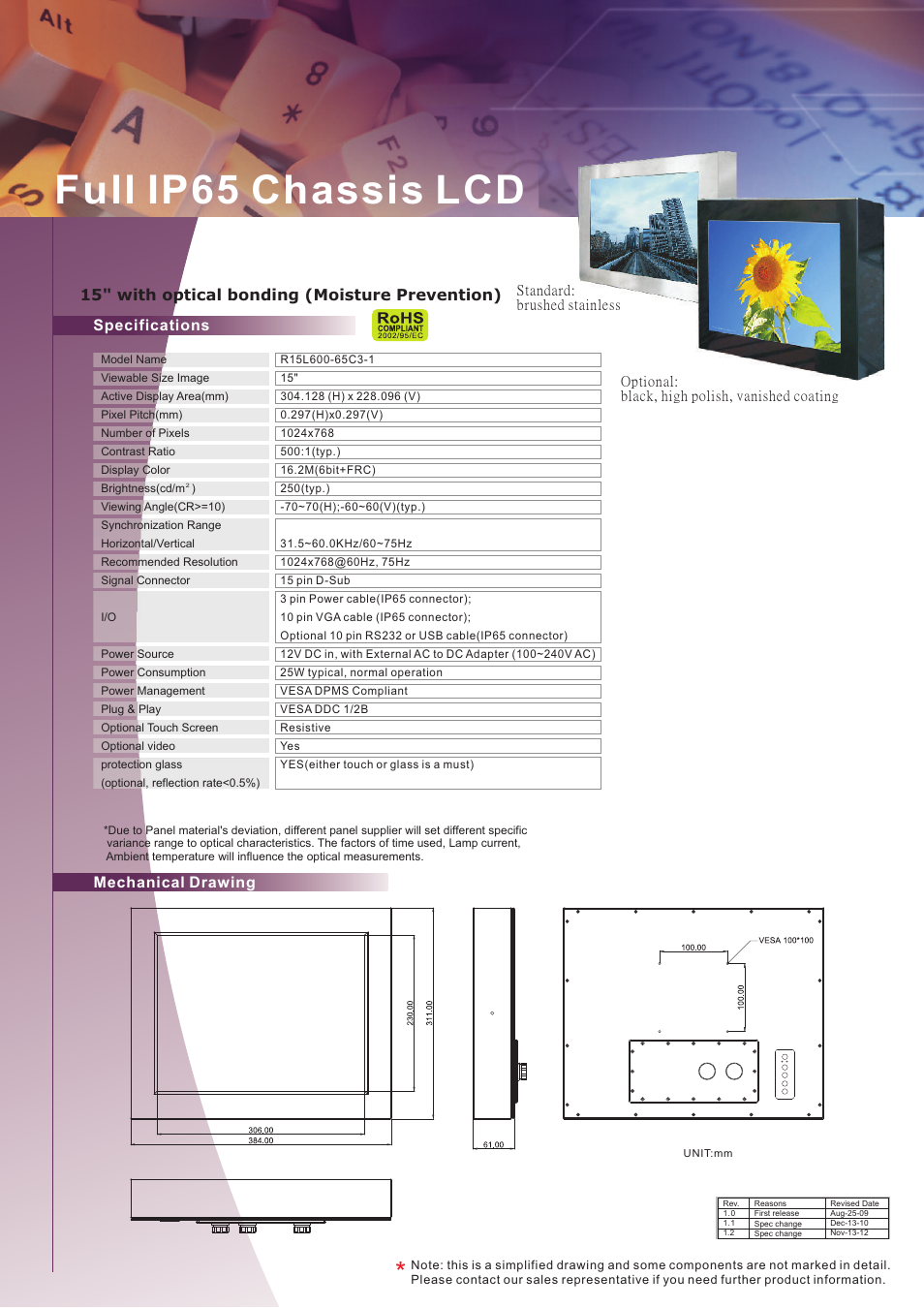 Impulse R15L600-65C3-1 User Manual | 2 pages