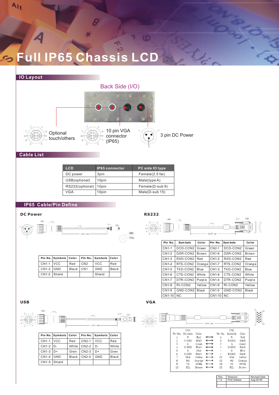 頁面 2, Full ip65 chassis lcd, Back side (i/o) | Ip65 cable/pin define, Cable list io layout 3 pin dc power, 10 pin vga connector (ip65) optional touch/others | Impulse R15L600-65C3-1 User Manual | Page 2 / 2
