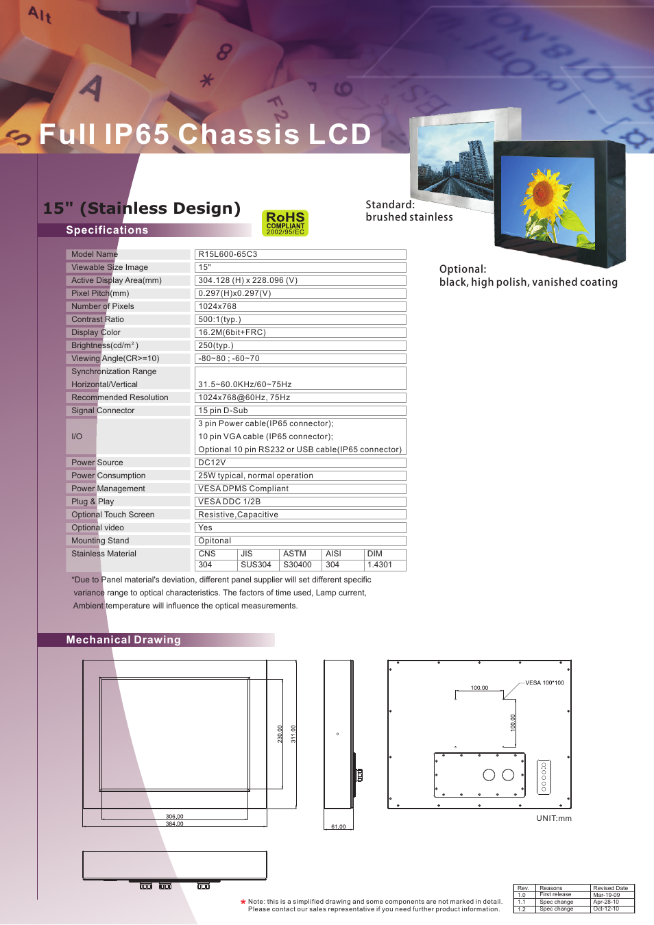 Impulse R15L600-65C3 User Manual | 2 pages