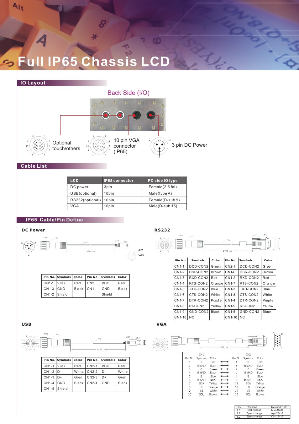 頁面 2, Full ip65 chassis lcd, Back side (i/o) | Ip65 cable/pin define, Cable list io layout 3 pin dc power, 10 pin vga connector (ip65) optional touch/others | Impulse R15L600-65C3 User Manual | Page 2 / 2