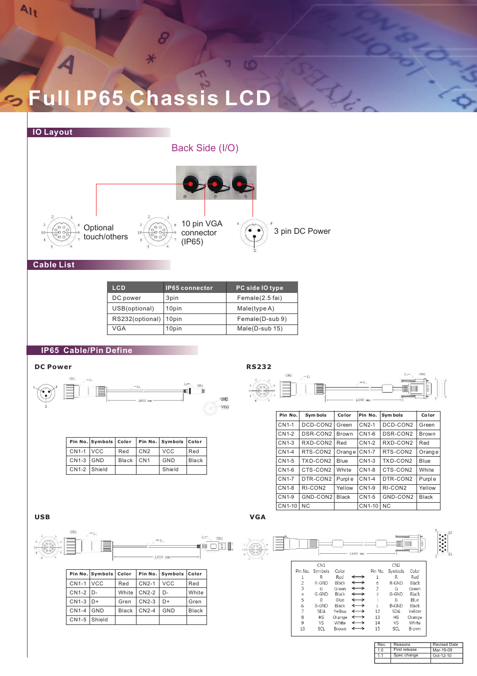 頁面 2, Full ip65 chassis lcd, Back side (i/o) | Ip65 cable/pin define, Cable list io layout 3 pin dc power, 10 pin vga connector (ip65) optional touch/others | Impulse R08T200-65T1 User Manual | Page 2 / 2