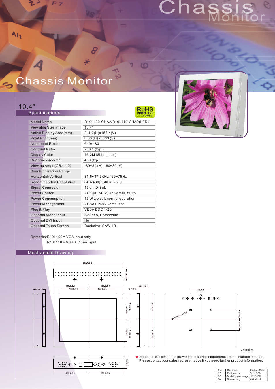 Impulse R10L100-CHA2 User Manual | 1 page