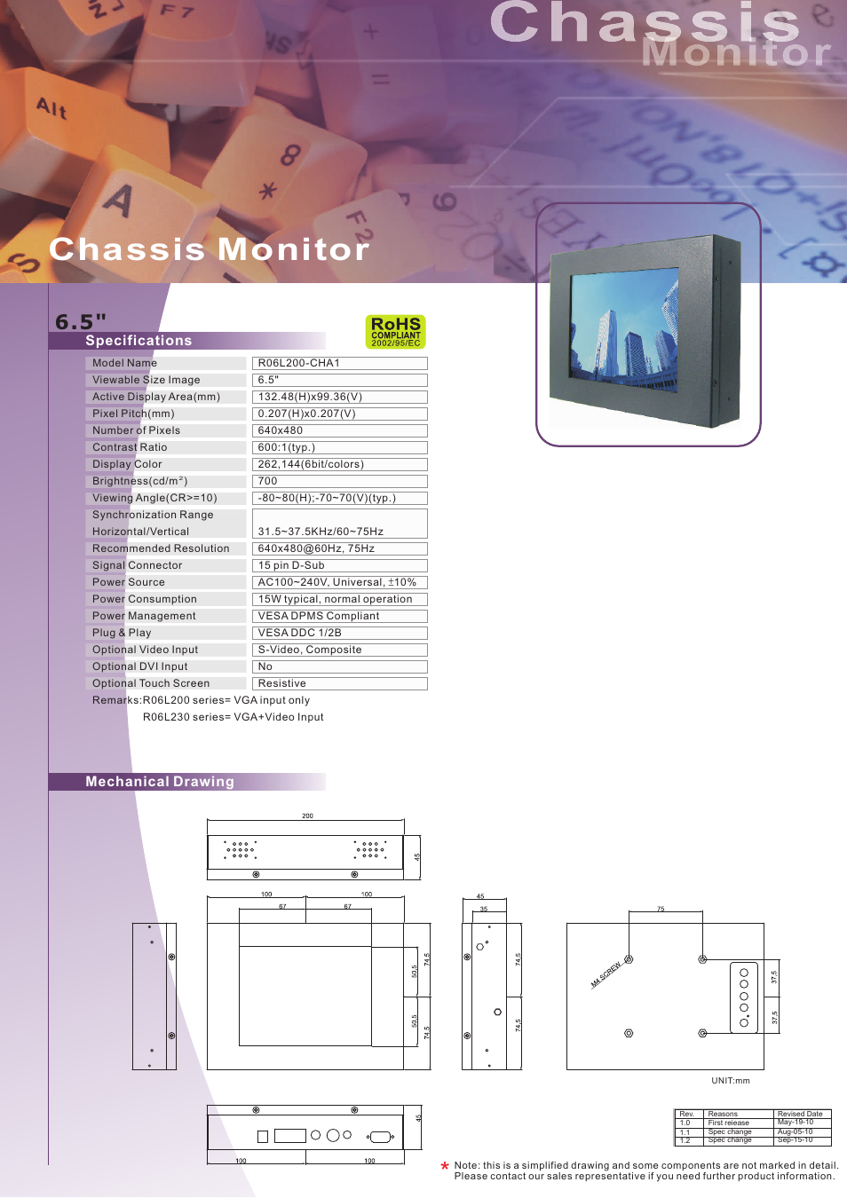 Impulse R06L200-CHA1 User Manual | 1 page