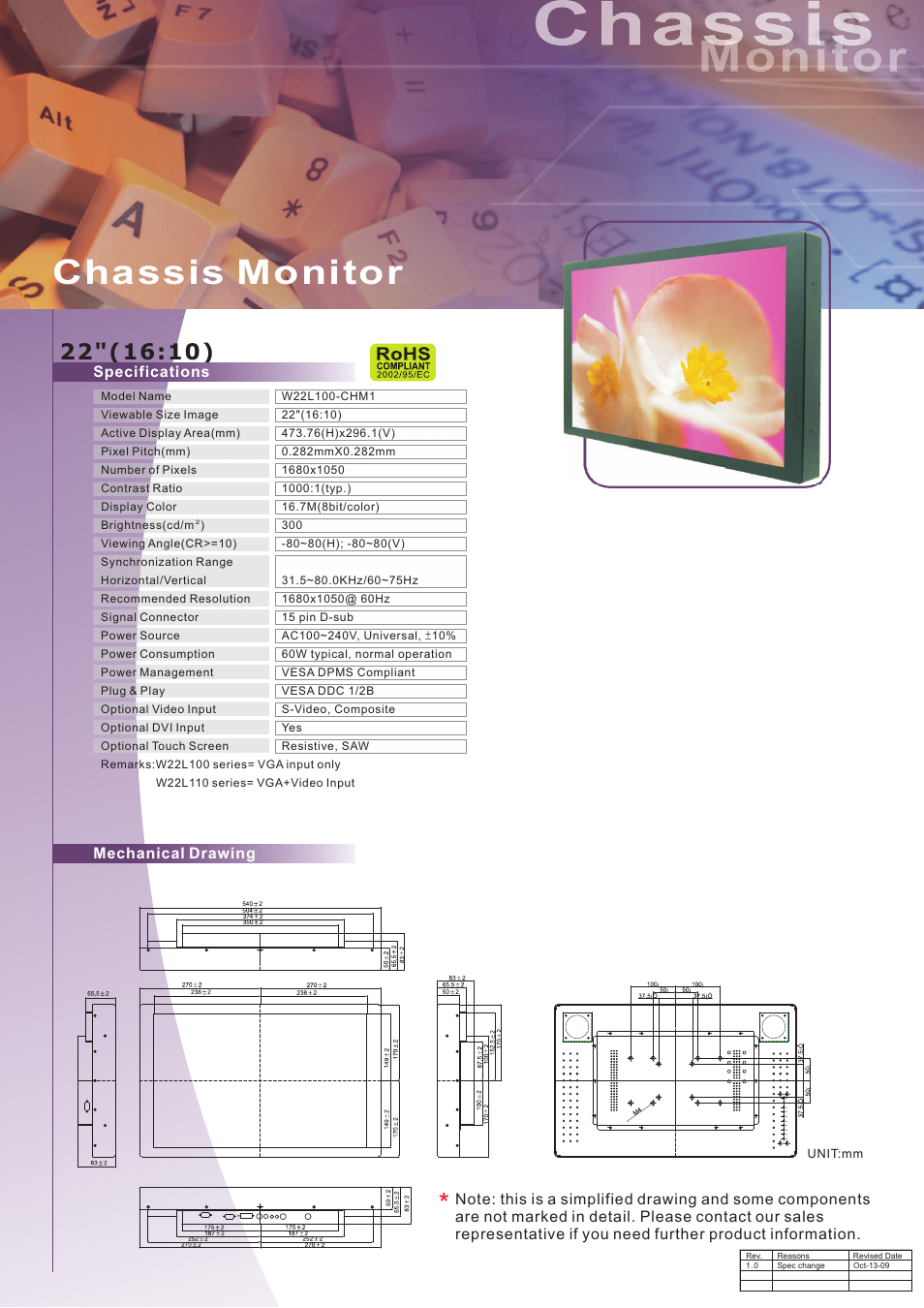 Impulse W22L100-CHM1 User Manual | 1 page