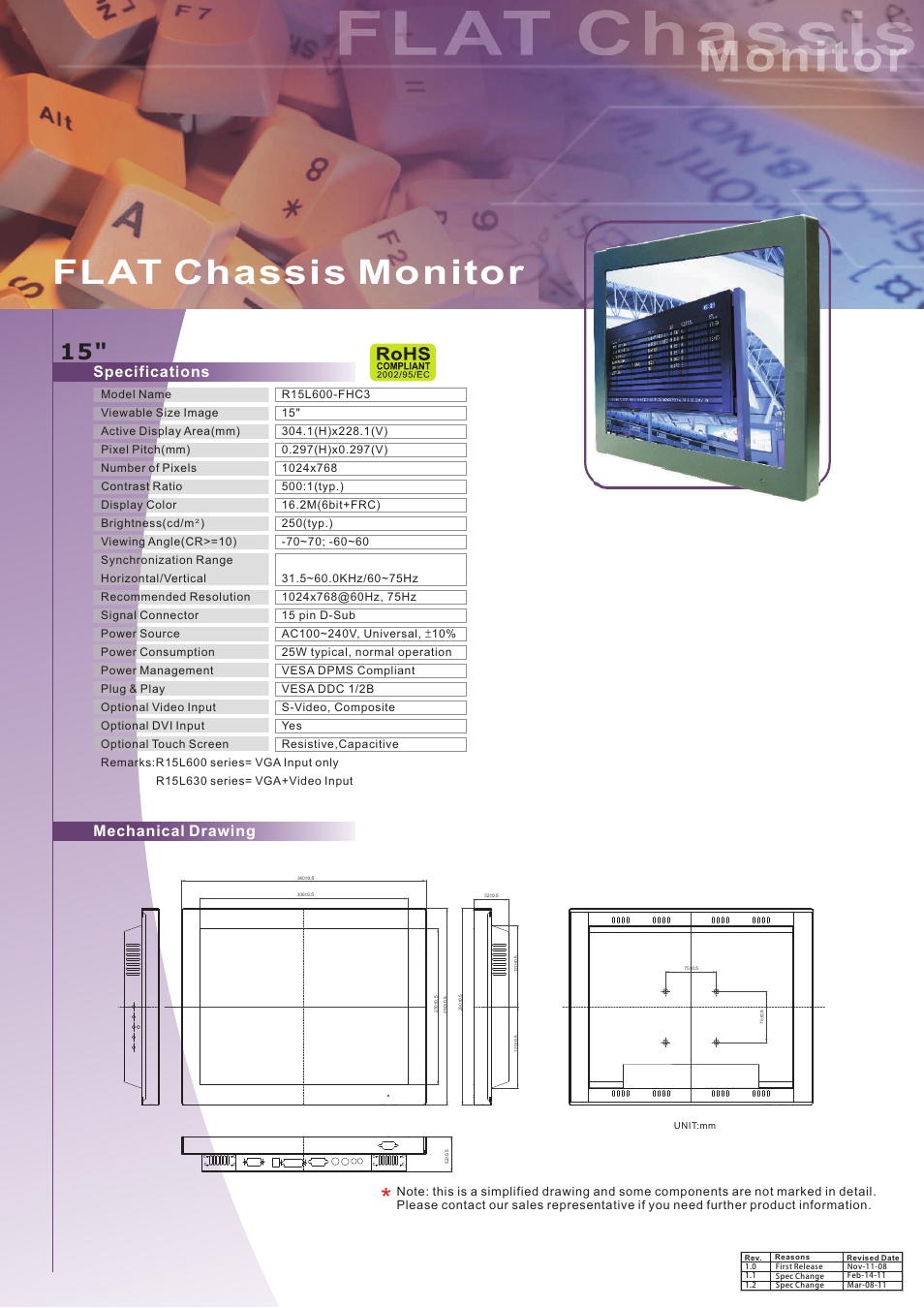 Impulse R15L600-FHC3 User Manual | 1 page