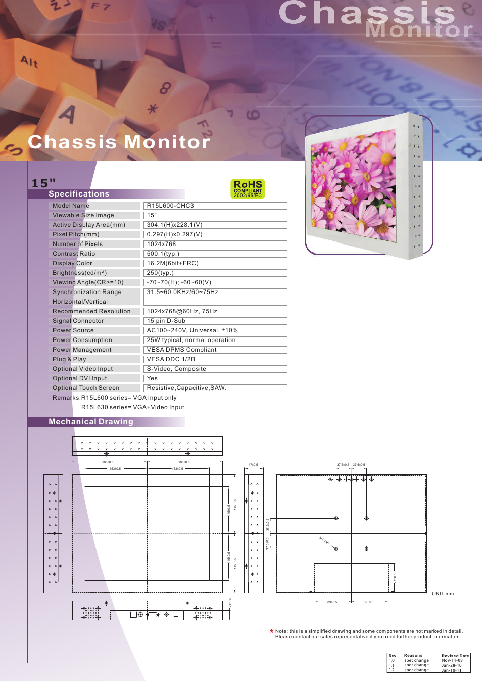 Impulse R15L600-CHC3 User Manual | 1 page