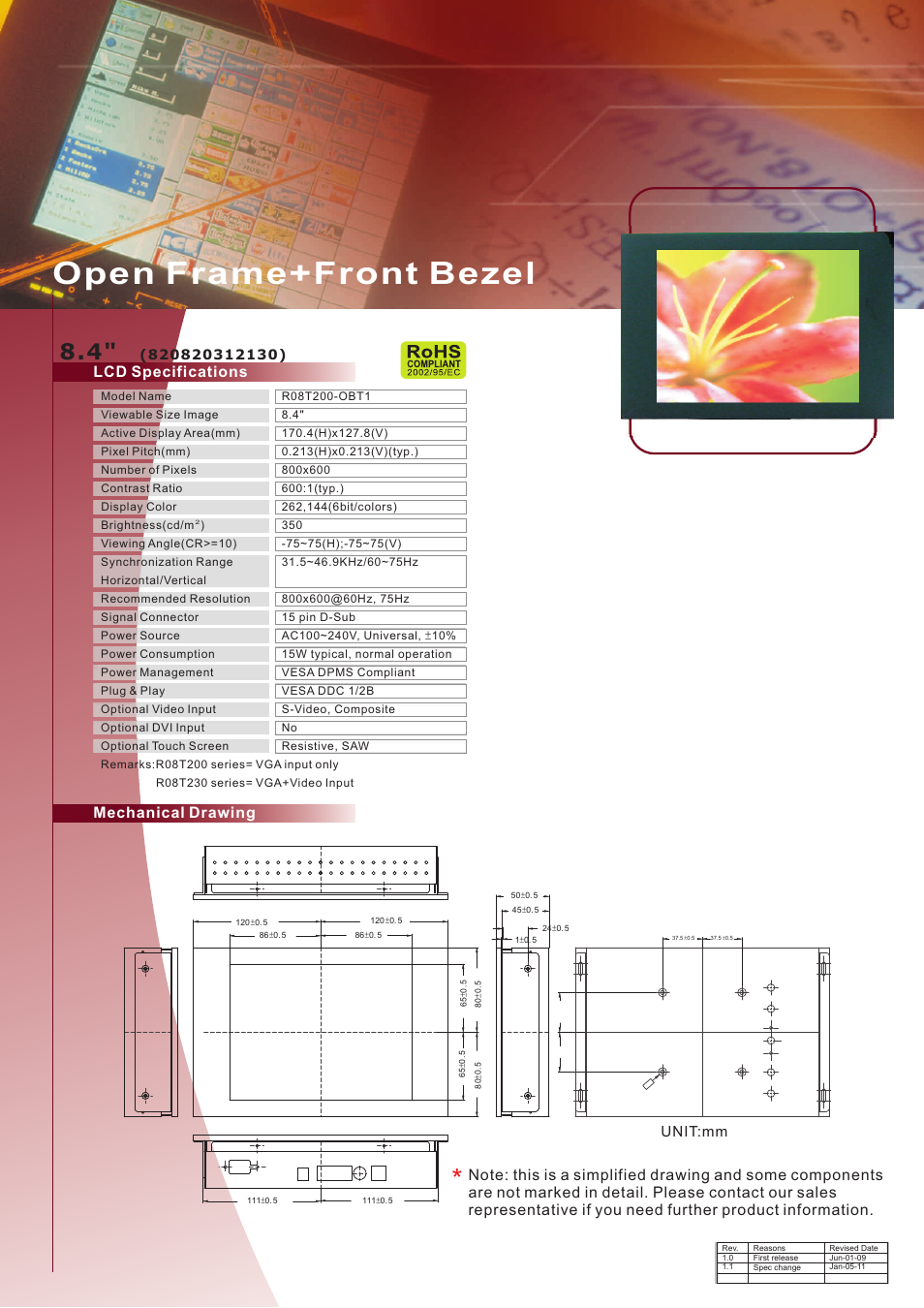 Impulse R08T200-OBT1 User Manual | 1 page