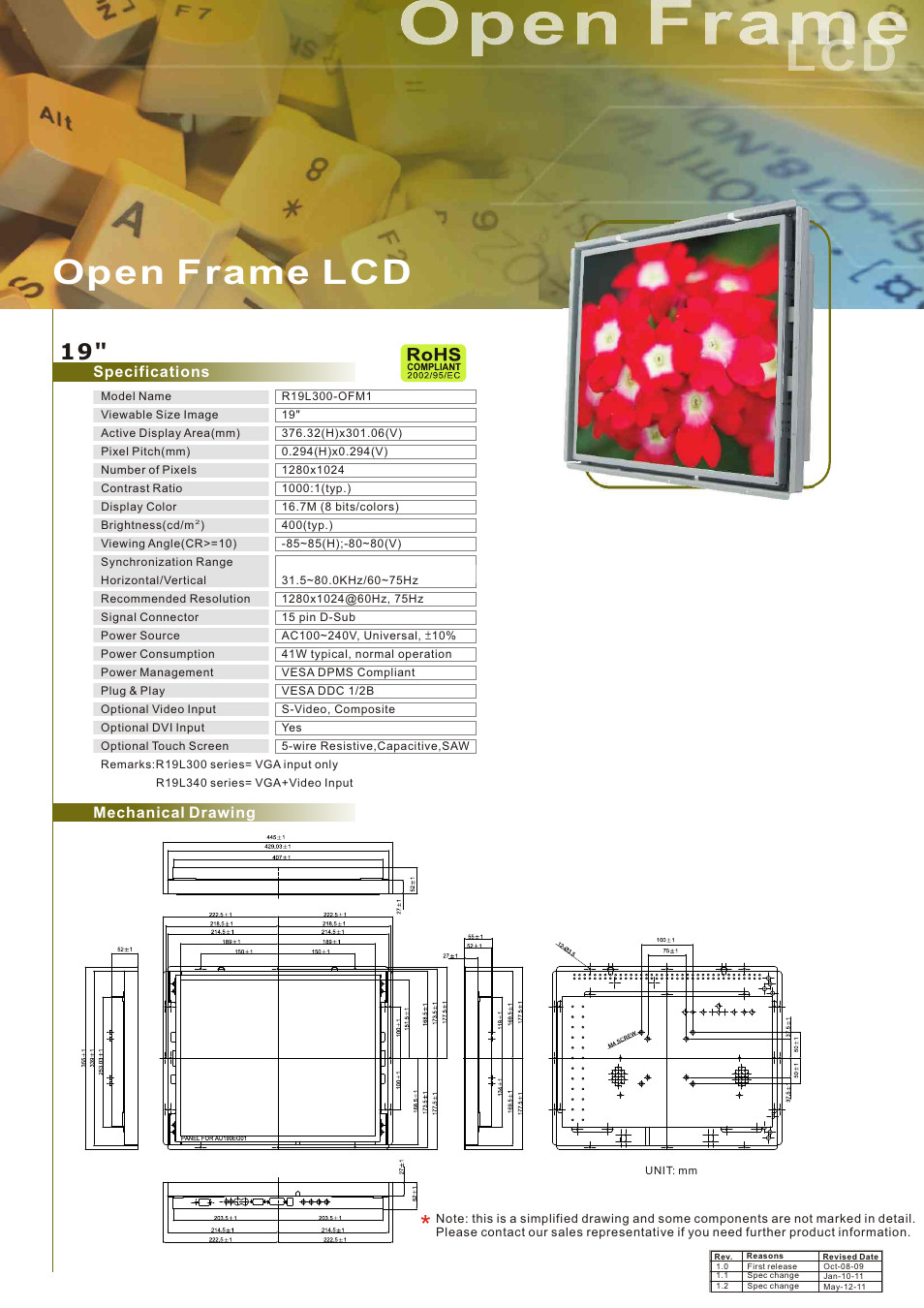 Impulse R19L300-OFM1 User Manual | 1 page