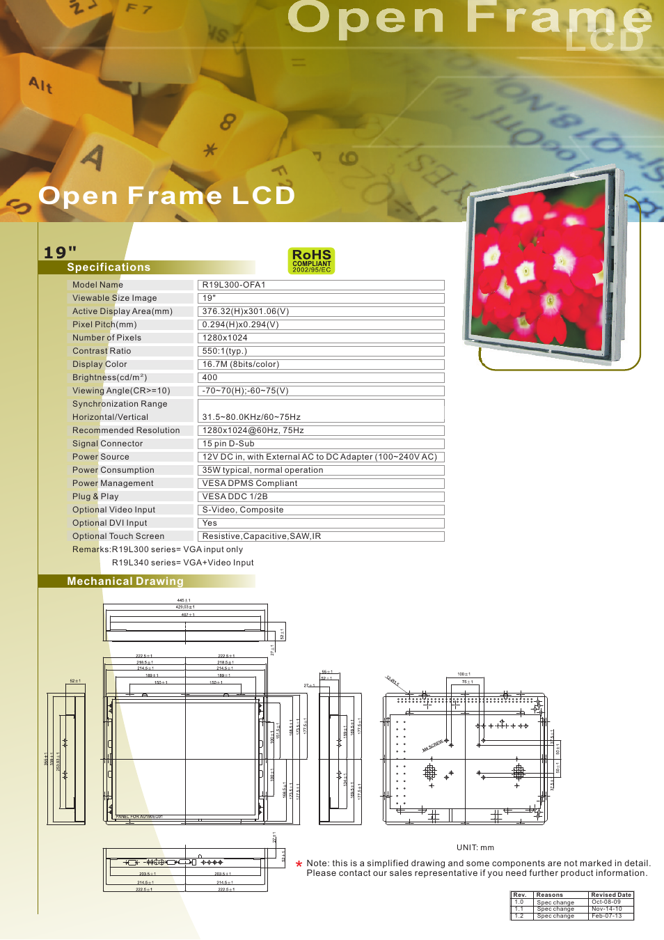 Impulse R19L300-OFA1 User Manual | 1 page