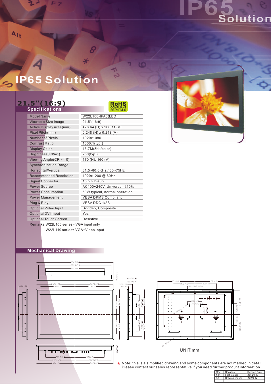 Impulse W22L100-IPA3 User Manual | 1 page