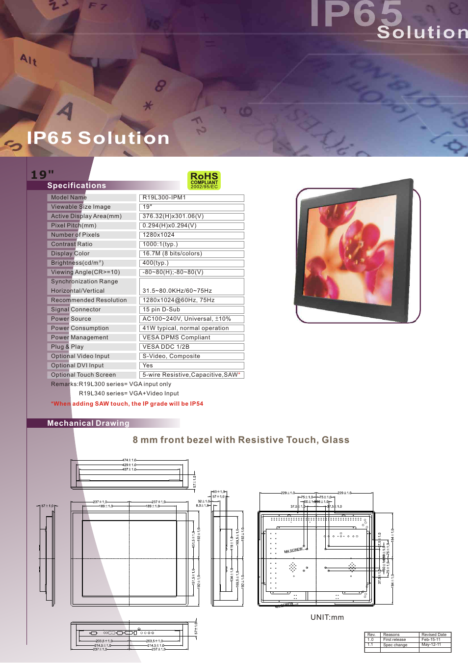 Impulse R19L300-IPM1 User Manual | 2 pages