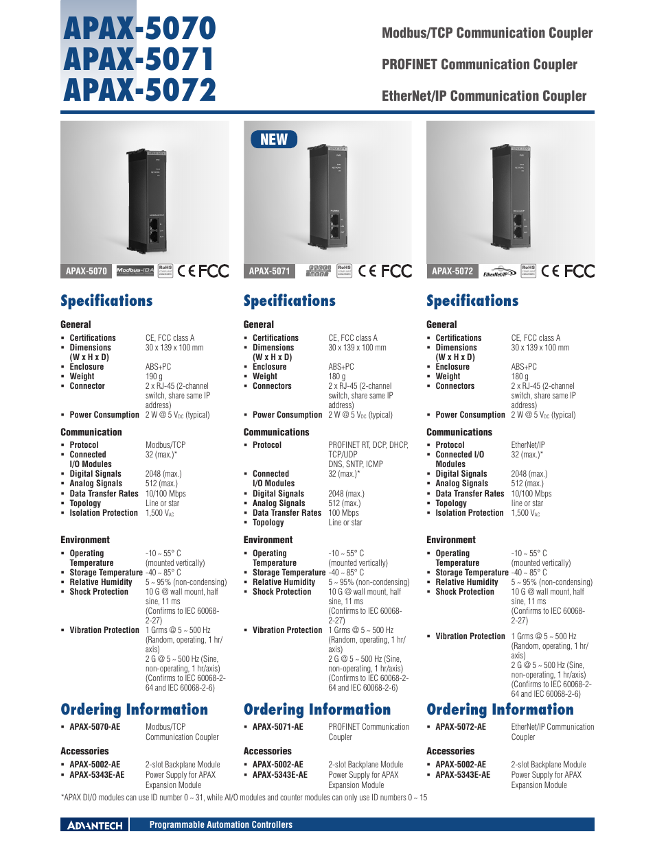 Impulse APAX-5072 User Manual | 1 page