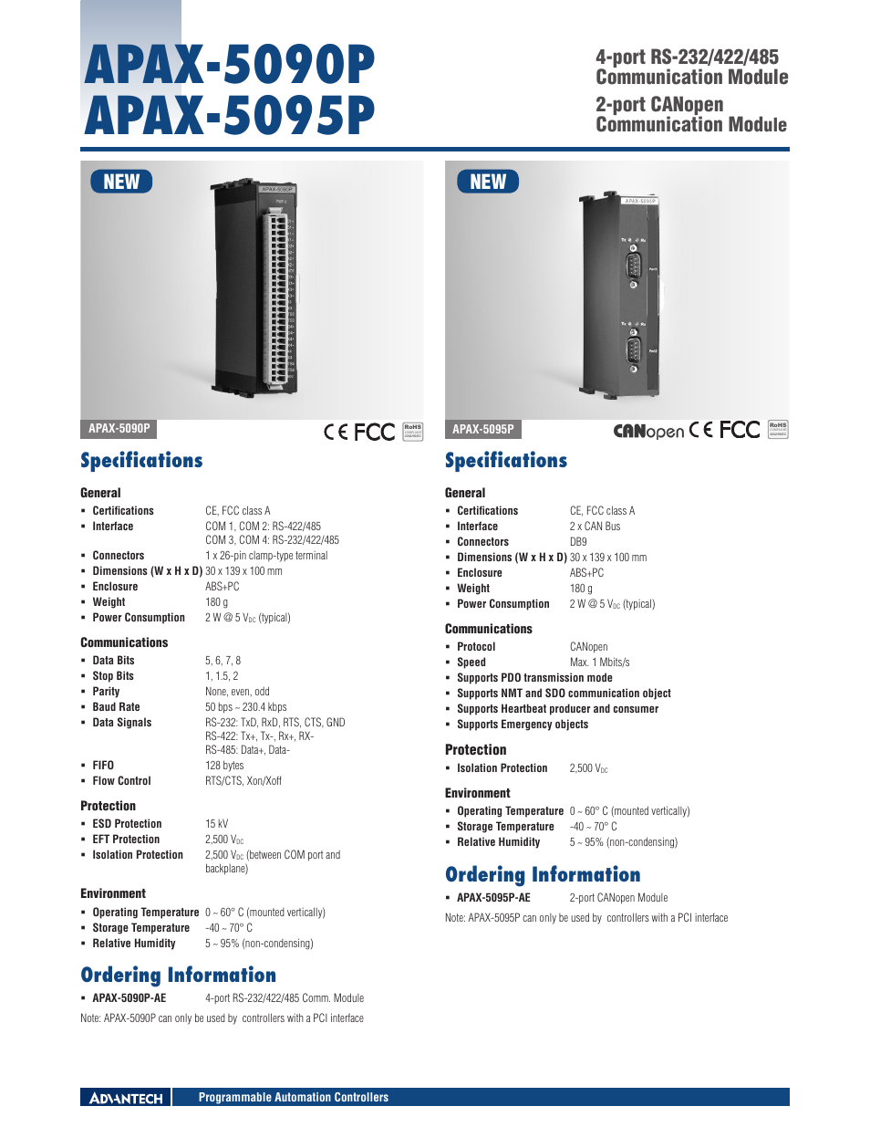 Impulse APAX-5095P User Manual | 1 page