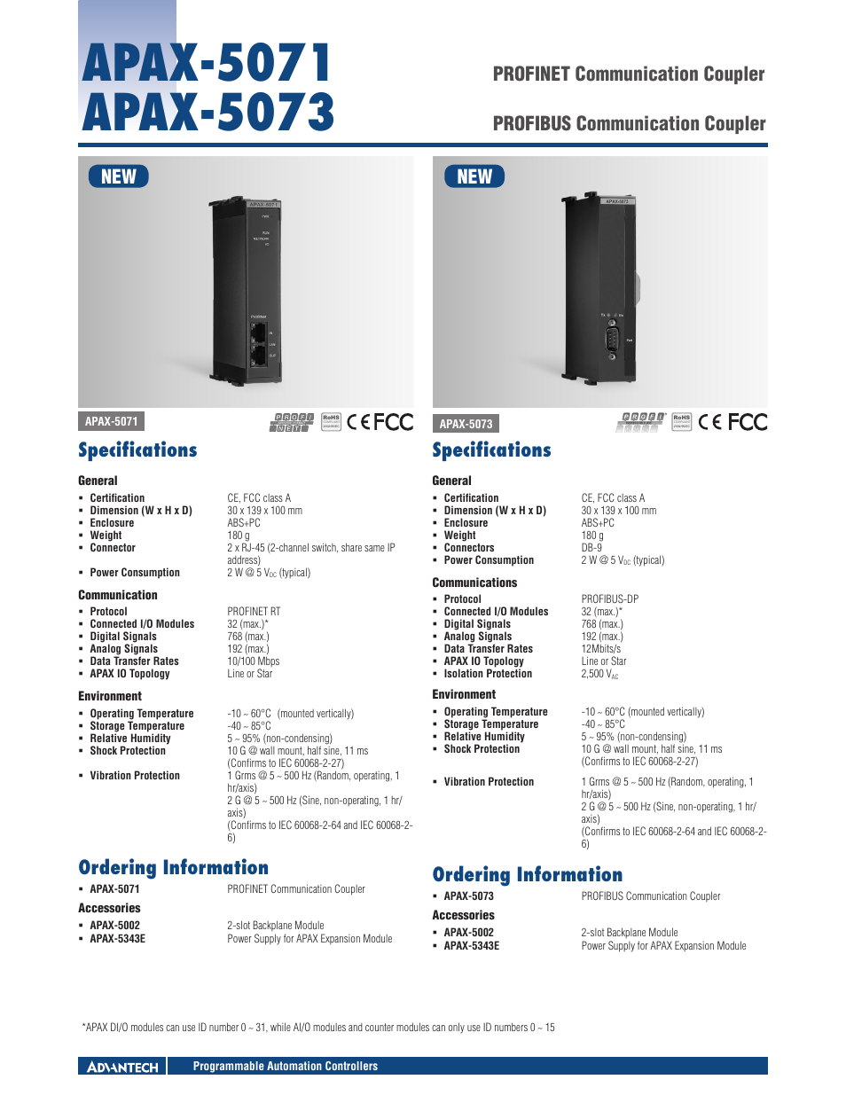 Impulse APAX-5073 User Manual | 1 page