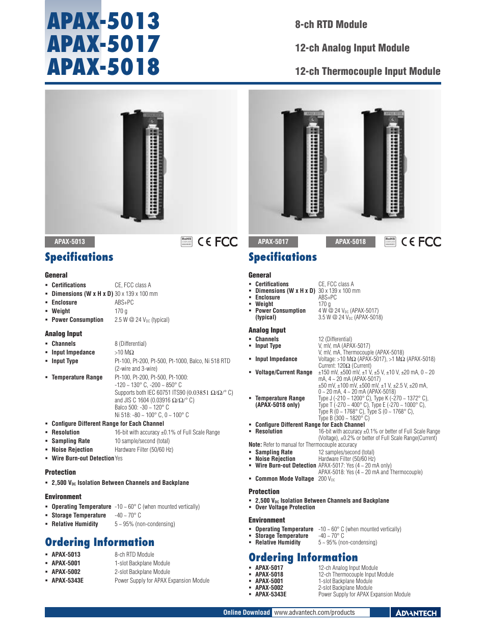 Impulse APAX-5018 User Manual | 1 page