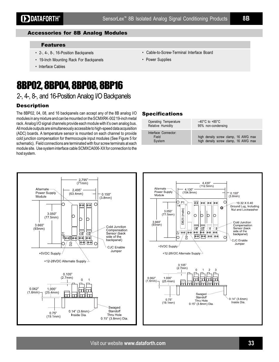 Impulse SCMXRAIL1 User Manual | 10 pages
