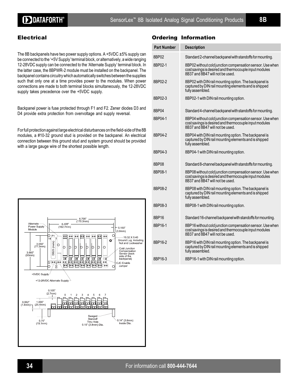 Sensorlex, 8b isolated analog signal conditioning products | Impulse SCMXRAIL1 User Manual | Page 2 / 10