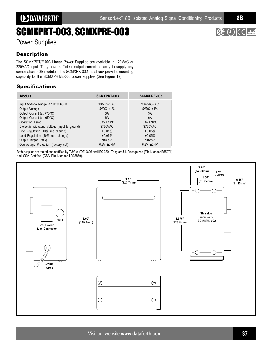 Power supplies, Sensorlex, 8b isolated analog signal conditioning products | Impulse SCMXRAIL1 User Manual | Page 5 / 10