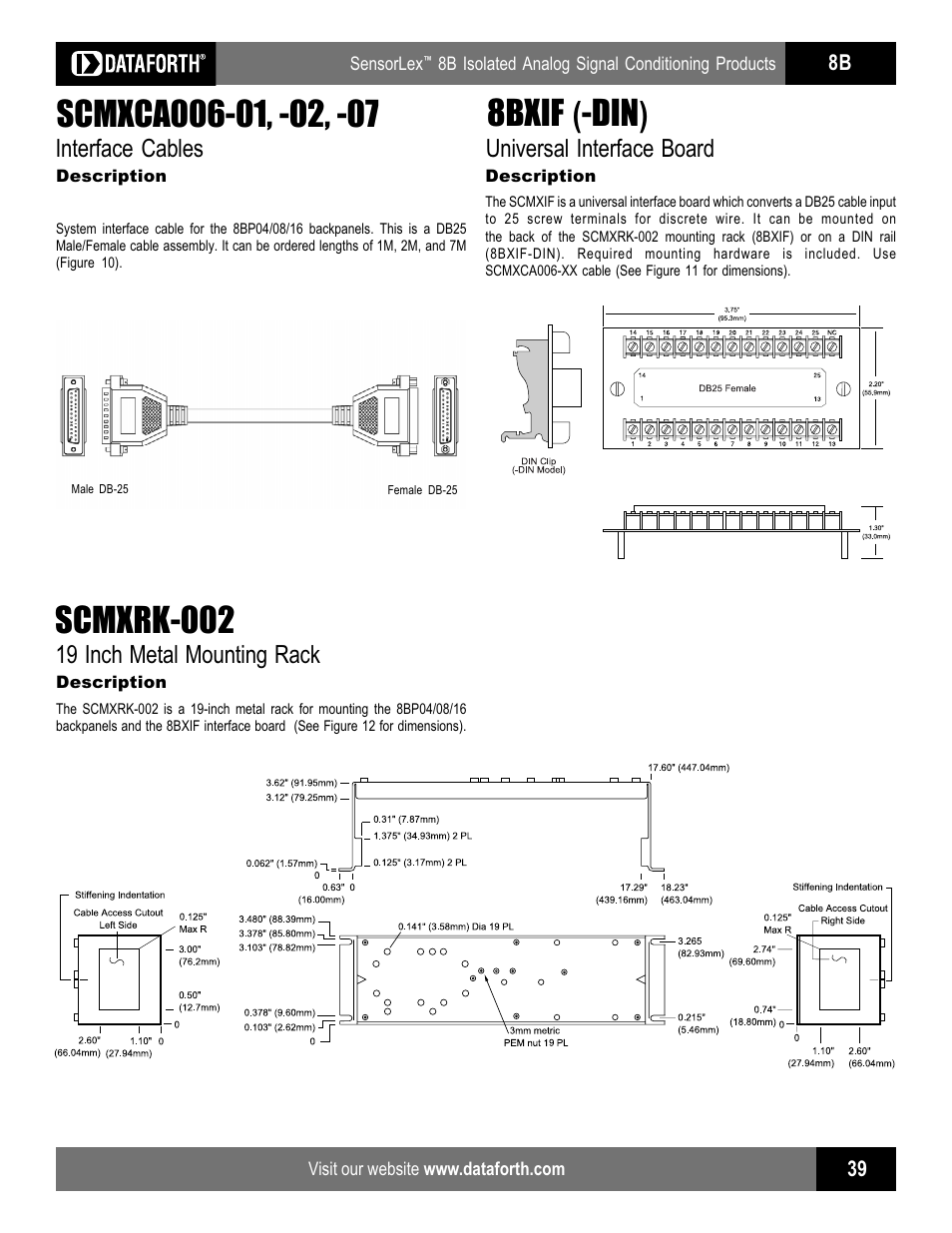 Scmxrk-002, 8bxif (-din), Interface cables | 19 inch metal mounting rack, Universal interface board | Impulse SCMXRAIL1 User Manual | Page 7 / 10