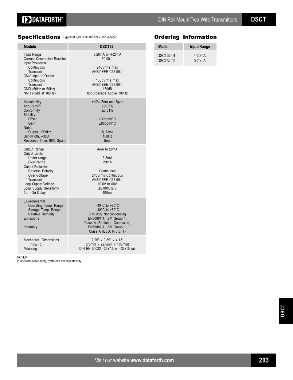 Dsct, Din rail mount two-wire transmitters, Dsct specifications | Ordering information | Impulse DSCT32 User Manual | Page 2 / 2