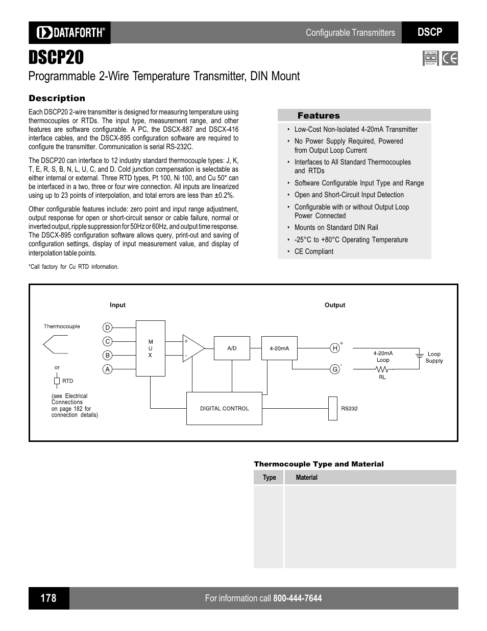 Impulse DSCP20 User Manual | 5 pages