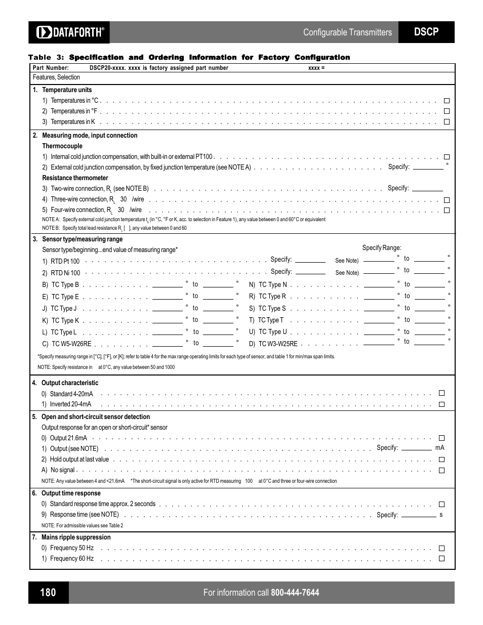 Dscp, Configurable transmitters | Impulse DSCP20 User Manual | Page 3 / 5