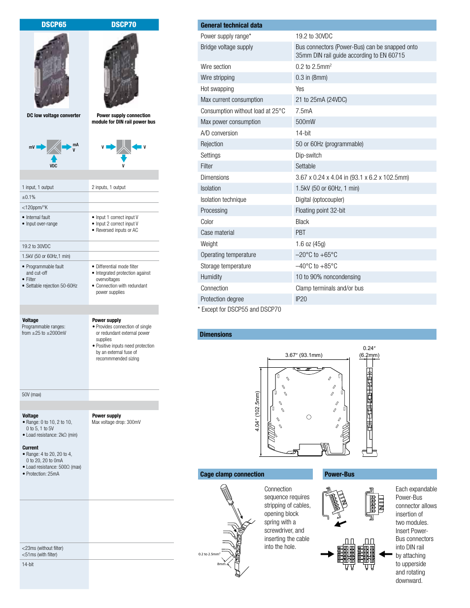 Impulse DSCP55 User Manual | Page 3 / 4