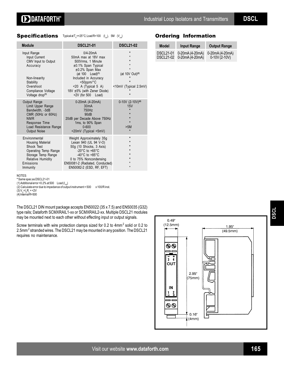 Dscl, Industrial loop isolators and transmitters, Dscl specifications | Ordering information | Impulse DSCL21 User Manual | Page 2 / 2