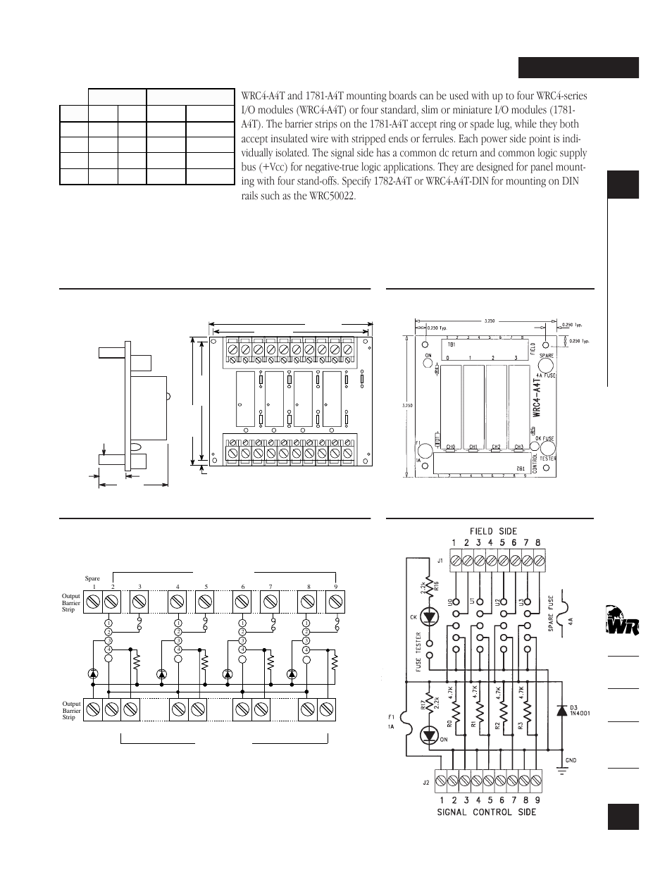 Impulse SCMD-PB4 User Manual | 1 page