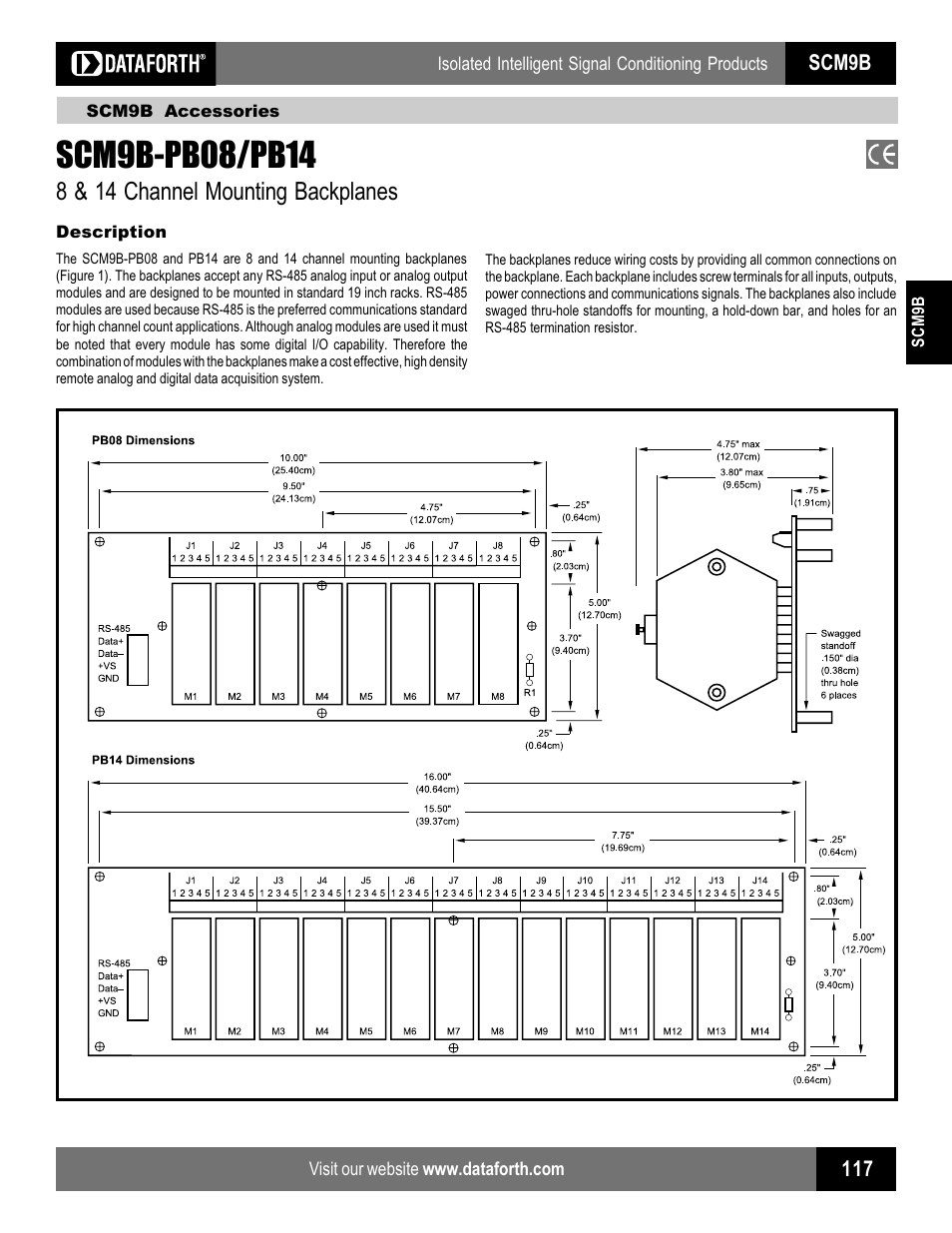 Impulse SCM9B-PB08 User Manual | 1 page