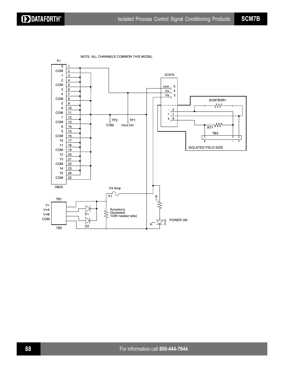 Impulse SCMXIF User Manual | Page 2 / 11