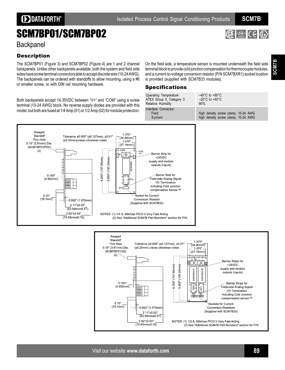 Backpanel, Scm7b | Impulse SCMXIF User Manual | Page 3 / 11
