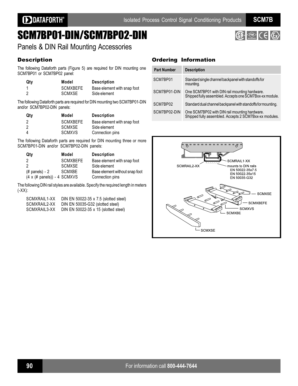 Panels & din rail mounting accessories, Scm7b | Impulse SCMXIF User Manual | Page 4 / 11