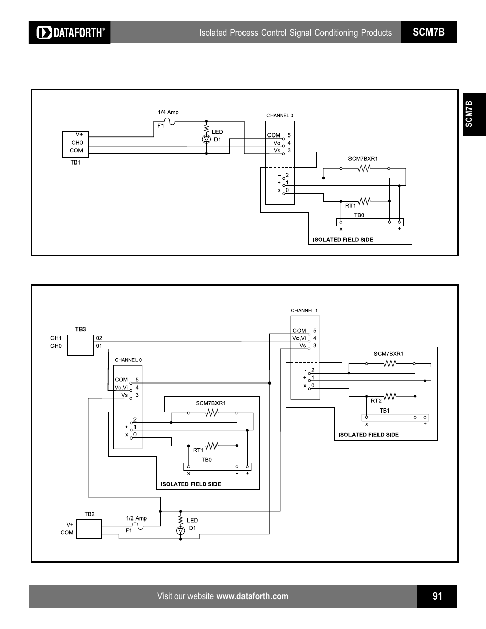 Scm7b | Impulse SCMXIF User Manual | Page 5 / 11