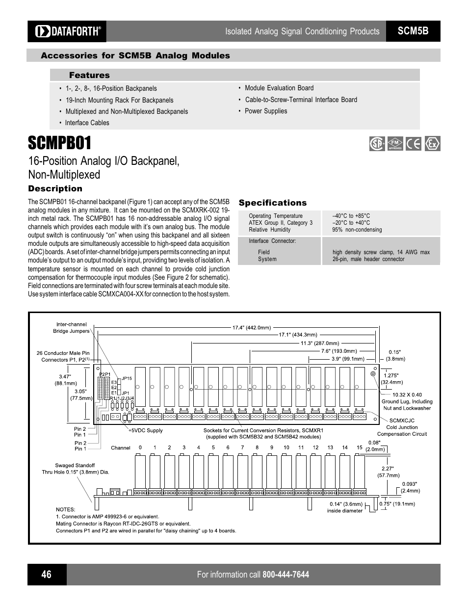 Impulse SCMPB01 User Manual | 18 pages