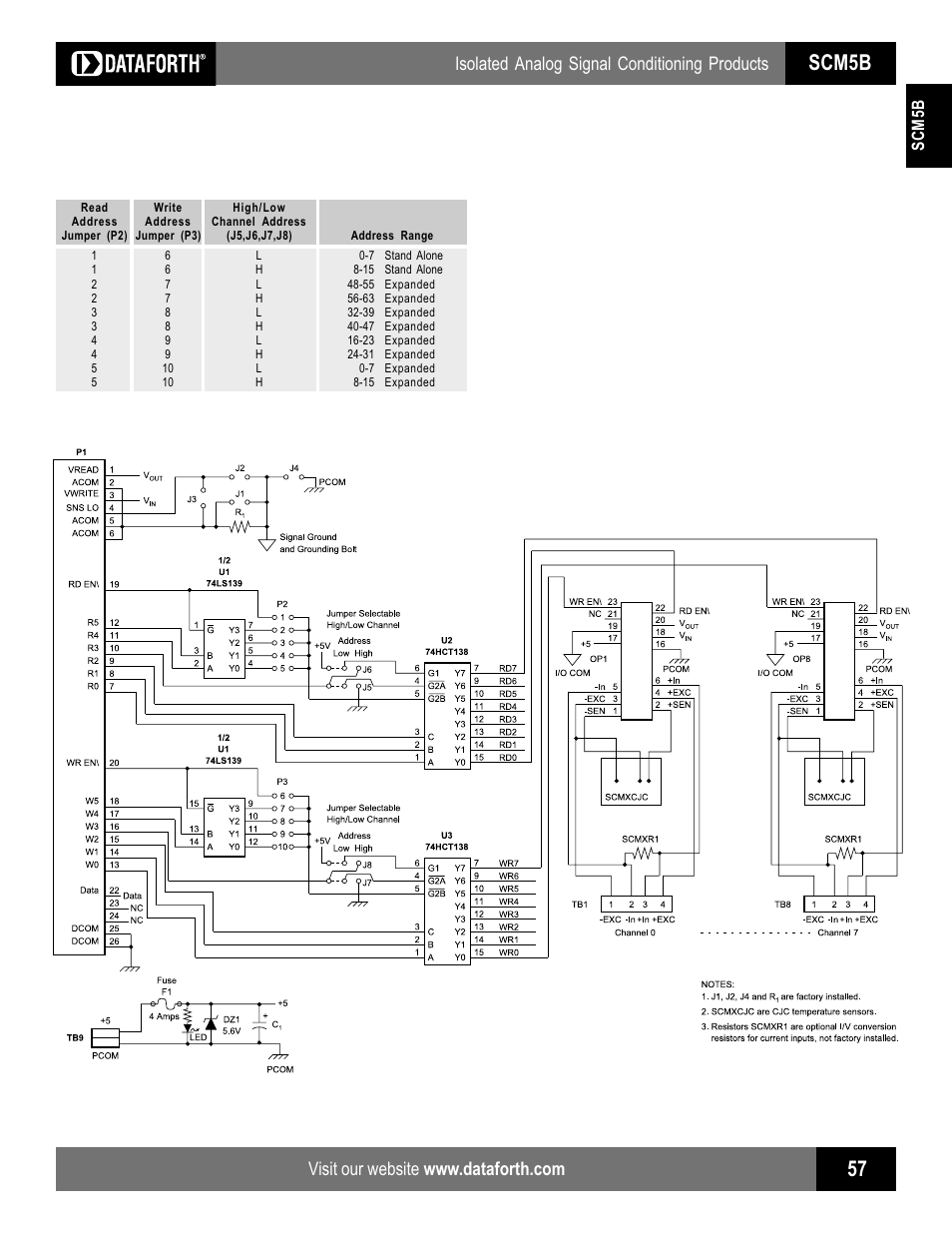 Scm5b, Isolated analog signal conditioning products | Impulse SCMPB01 User Manual | Page 12 / 18