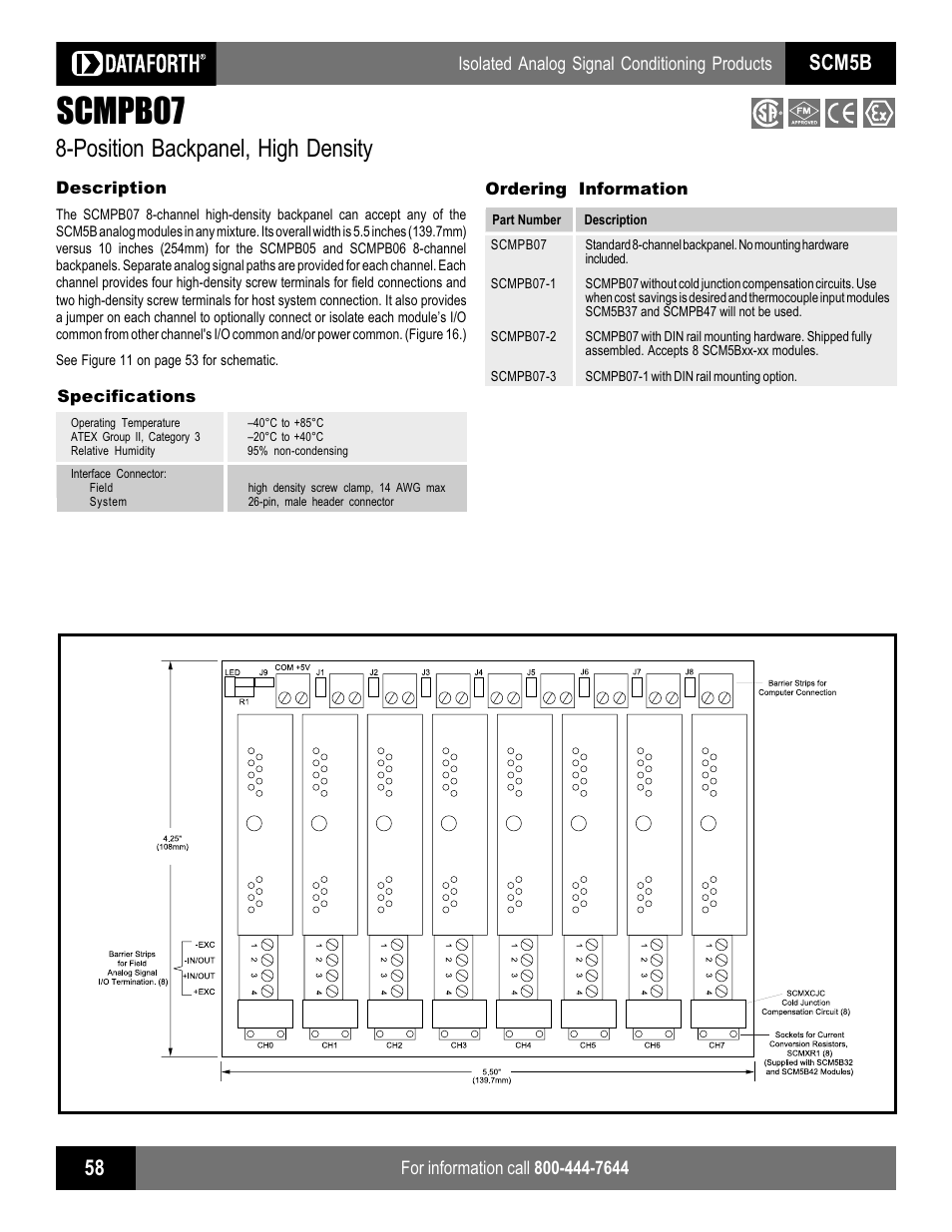 Scmpb07, Position backpanel, high density, Scm5b | Impulse SCMPB01 User Manual | Page 13 / 18
