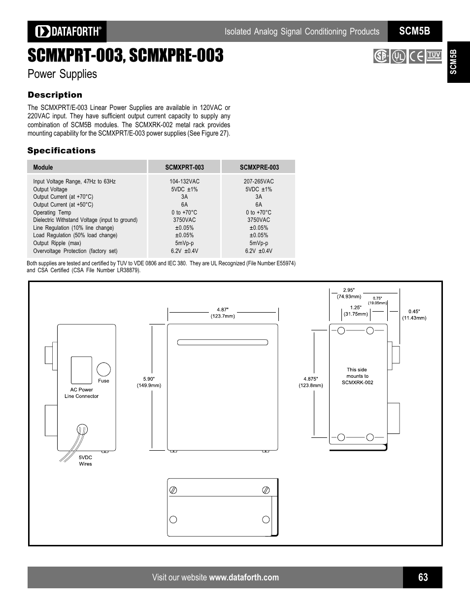 Power supplies, Scm5b, Isolated analog signal conditioning products | Impulse SCMPB01 User Manual | Page 18 / 18